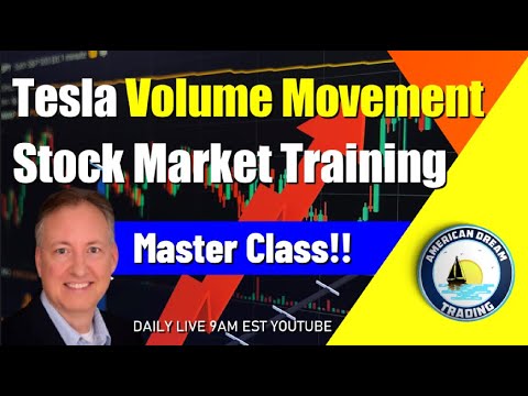 Unlock Your Trading Potential with How to Use Volume Analysis in Trading