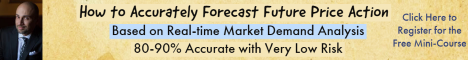 Forecast Future Price Action