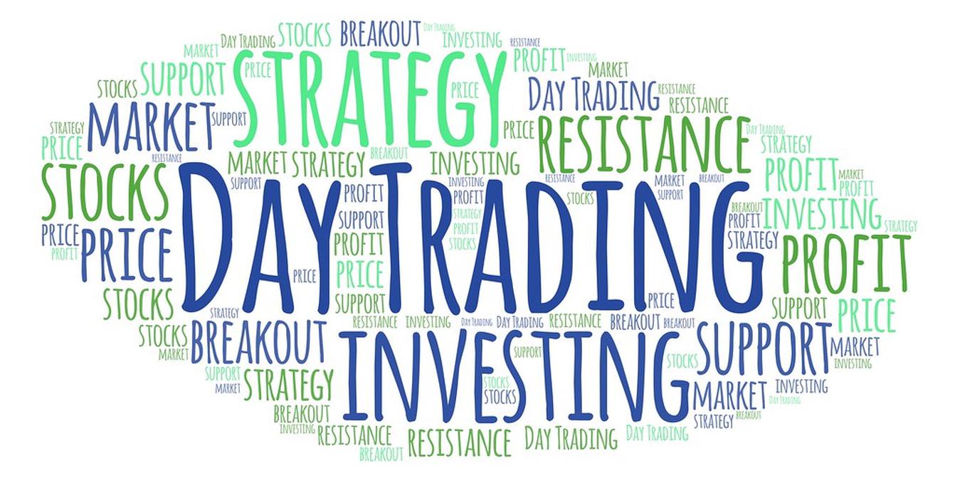 Day Trading - a word cloud of words that says,'day trading strategy '
