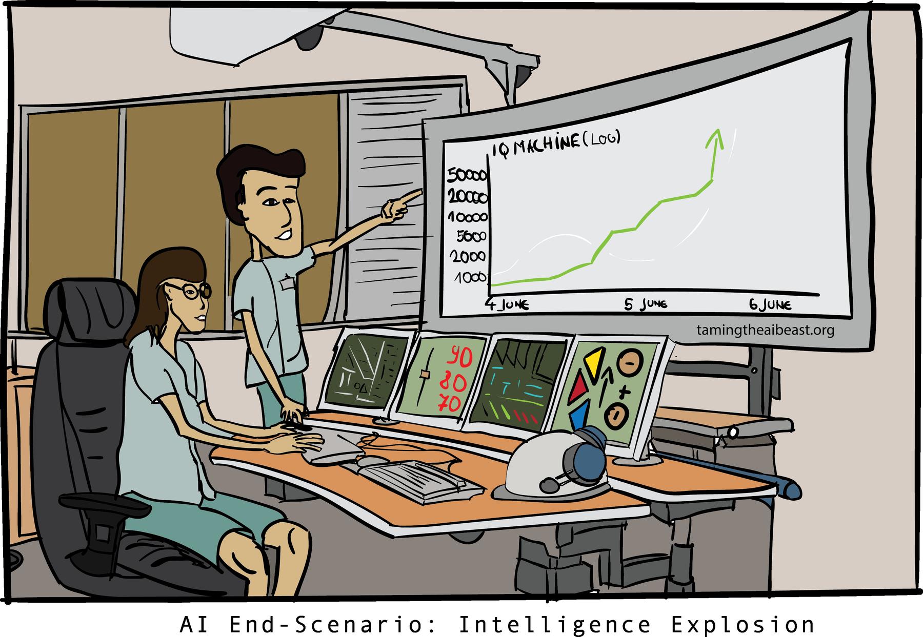 AI End-Scenario 2 AI Explosion tamingtheaibeast - a cartoon of a man and woman working on a computer